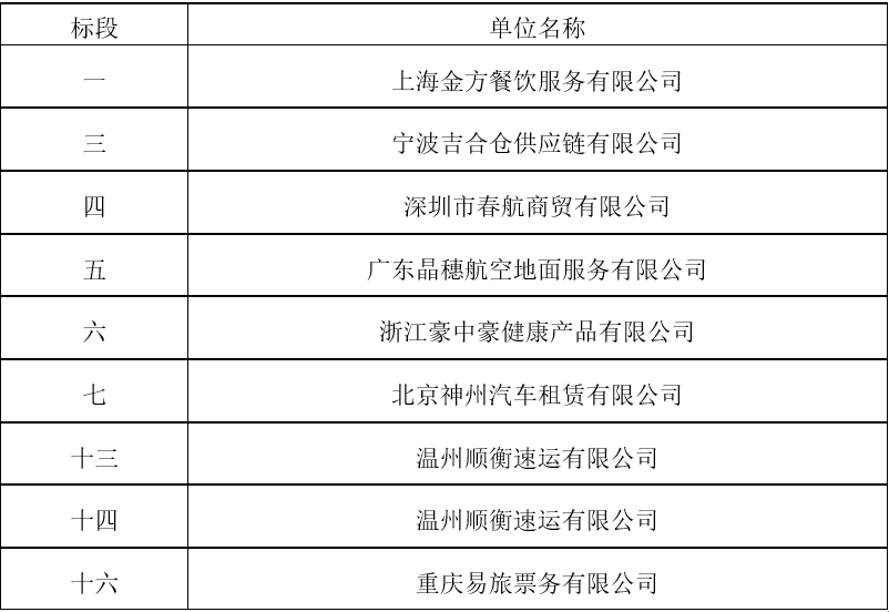 香港六创论坛