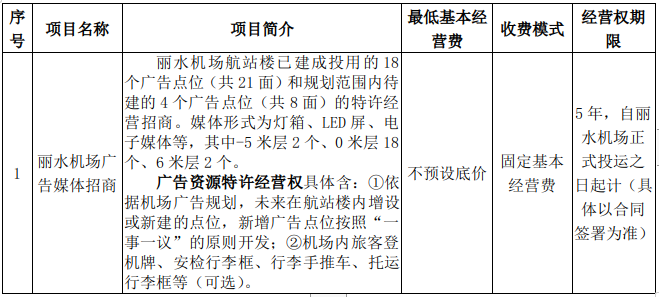 香港六创论坛