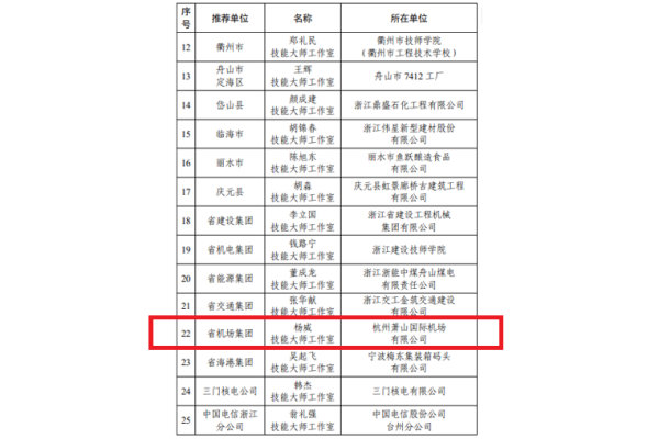 香港六创论坛