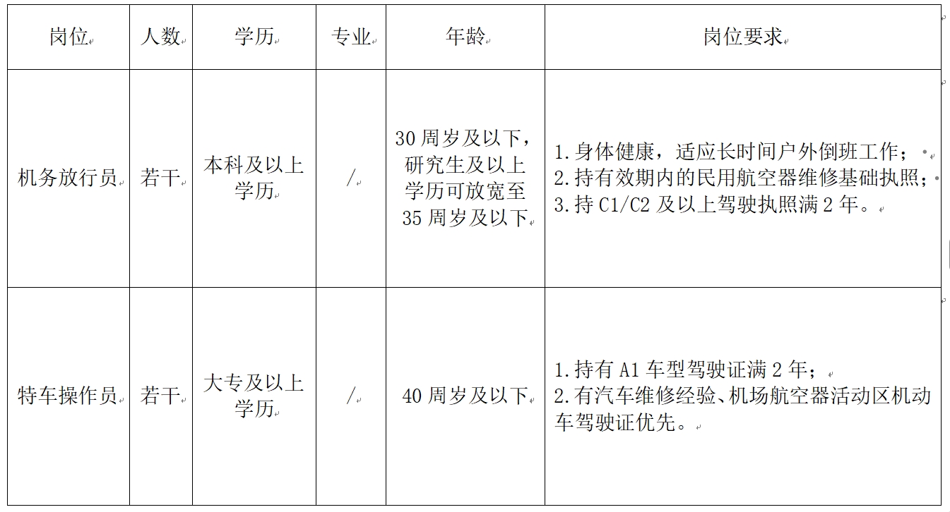 香港六创论坛