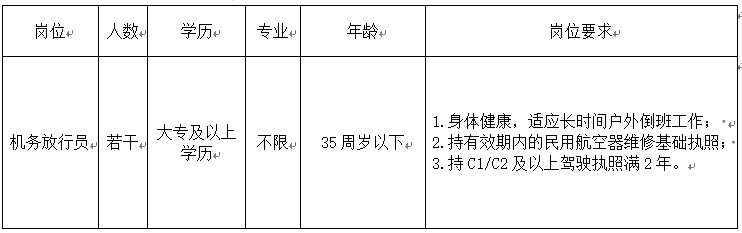 香港六创论坛