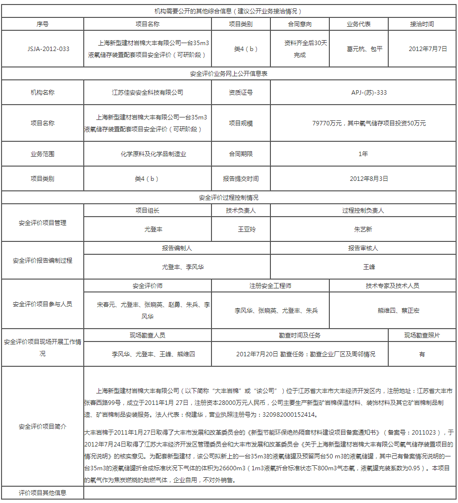 江苏开云网页版页面登录_开云网页版页面登录科技_江苏开云网页版页面登录安全科技有限公司.png