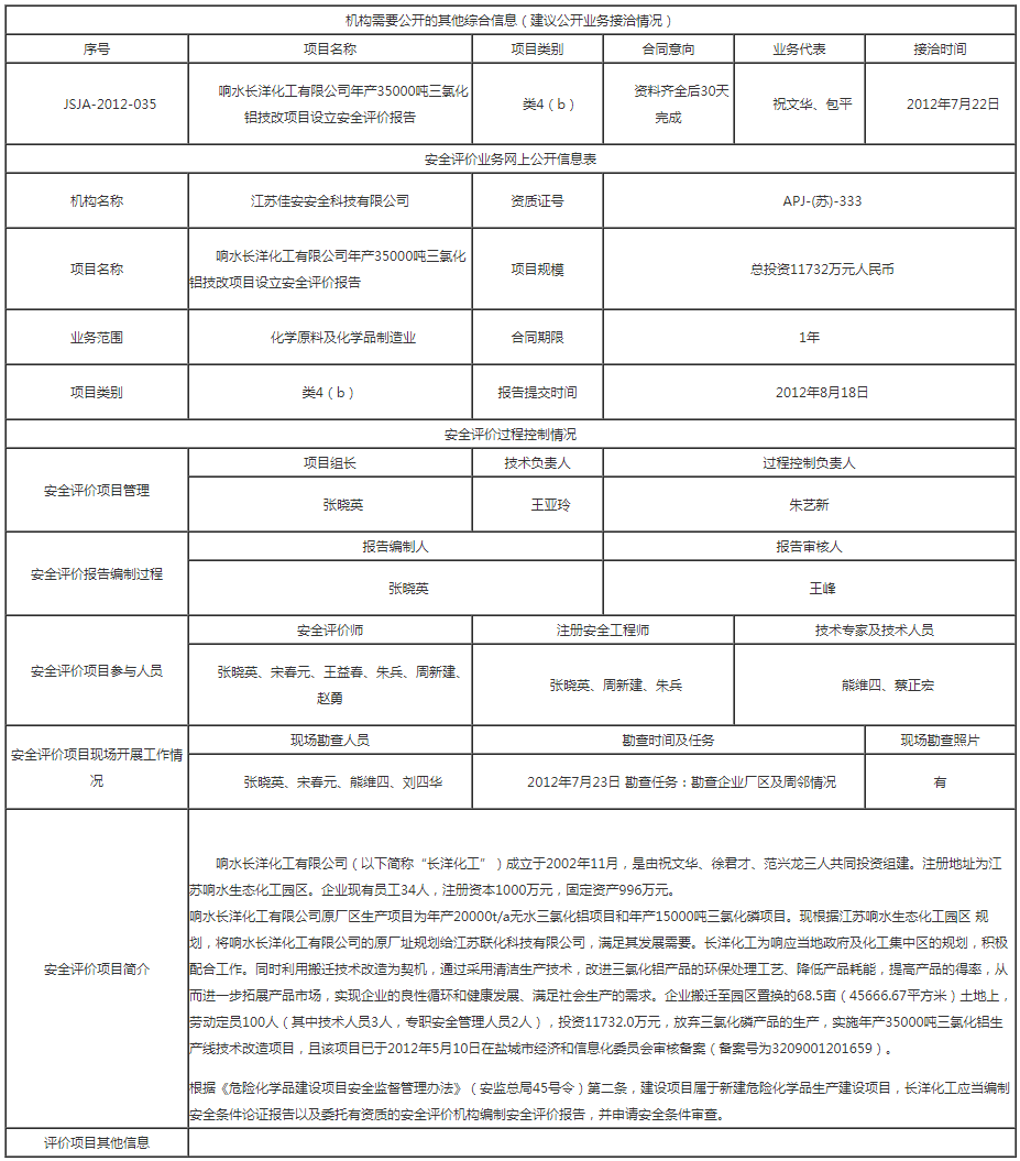 江苏开云网页版页面登录_开云网页版页面登录科技_江苏开云网页版页面登录安全科技有限公司.png