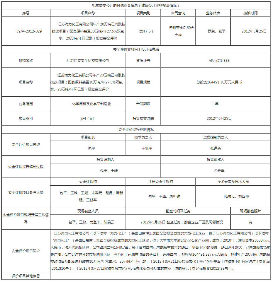 江苏开云网页版页面登录_开云网页版页面登录科技_江苏开云网页版页面登录安全科技有限公司.png