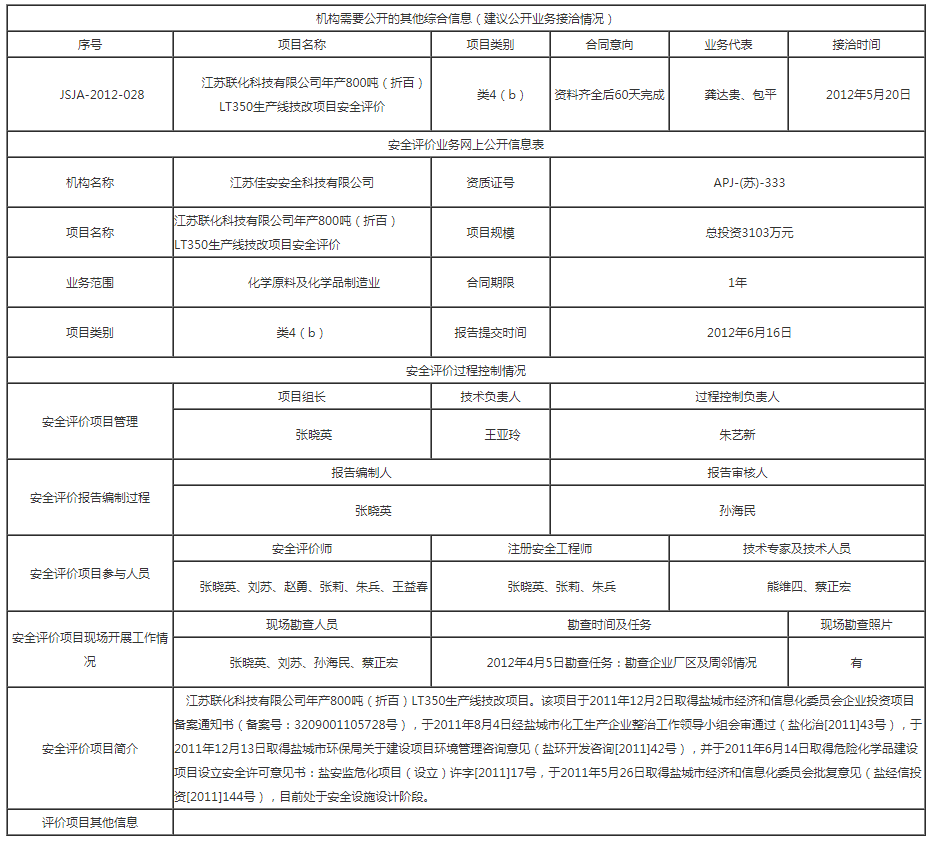 江苏开云网页版页面登录_开云网页版页面登录科技_江苏开云网页版页面登录安全科技有限公司.png