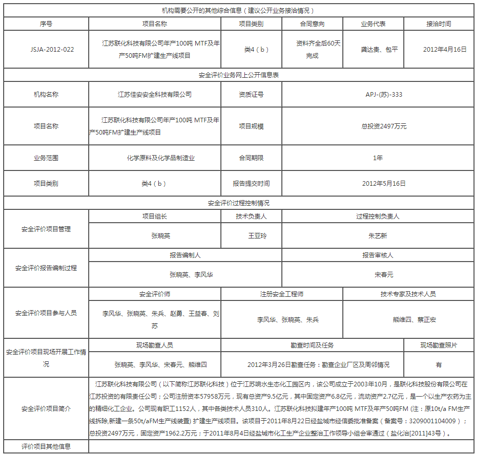 江苏开云网页版页面登录_开云网页版页面登录科技_江苏开云网页版页面登录安全科技有限公司.png