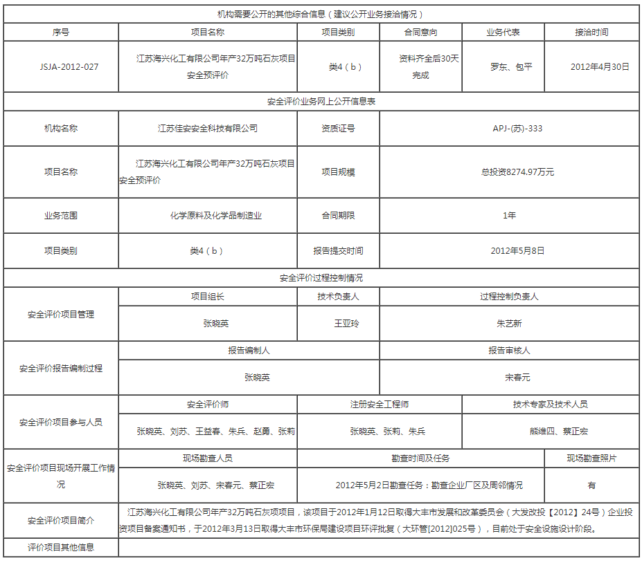 江苏开云网页版页面登录_开云网页版页面登录科技_江苏开云网页版页面登录安全科技有限公司.png