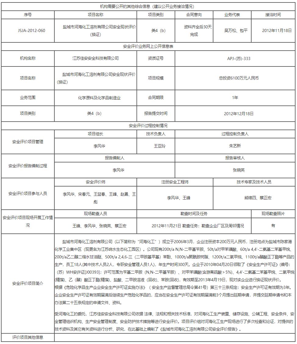 江苏开云网页版页面登录_开云网页版页面登录科技_江苏开云网页版页面登录安全科技有限公司.png