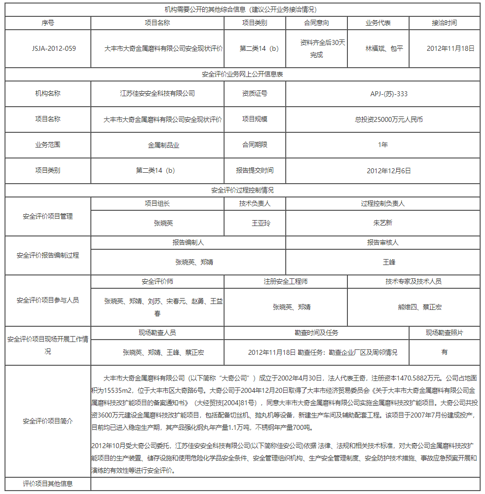 江苏开云网页版页面登录_开云网页版页面登录科技_江苏开云网页版页面登录安全科技有限公司.png