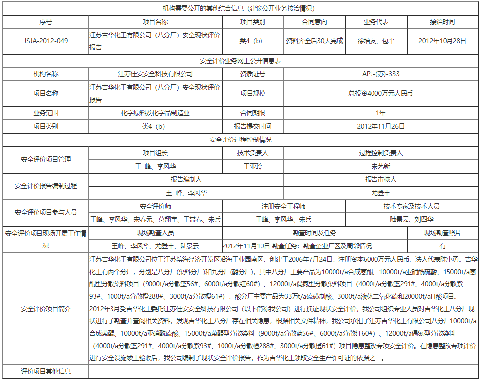 江苏开云网页版页面登录_开云网页版页面登录科技_江苏开云网页版页面登录安全科技有限公司.png