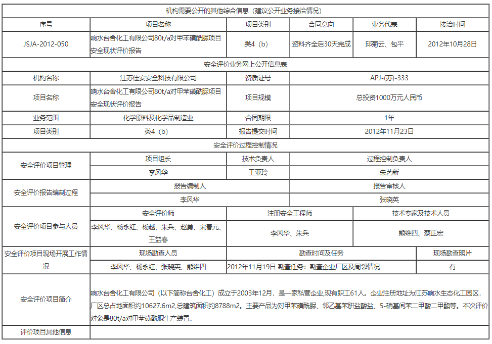 江苏开云网页版页面登录_开云网页版页面登录科技_江苏开云网页版页面登录安全科技有限公司.png