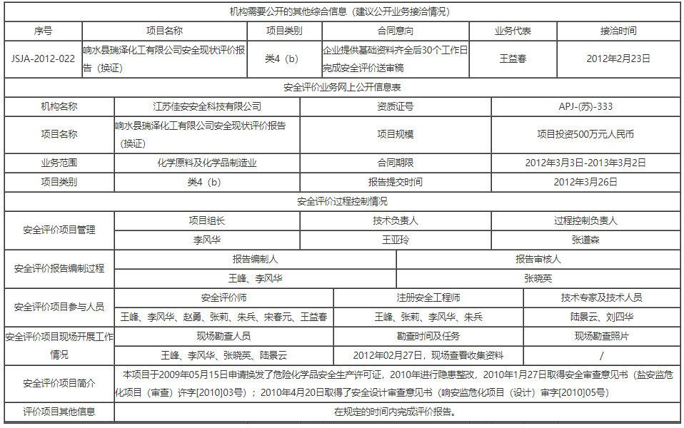 江苏开云网页版页面登录_开云网页版页面登录科技_江苏开云网页版页面登录安全科技有限公司.png