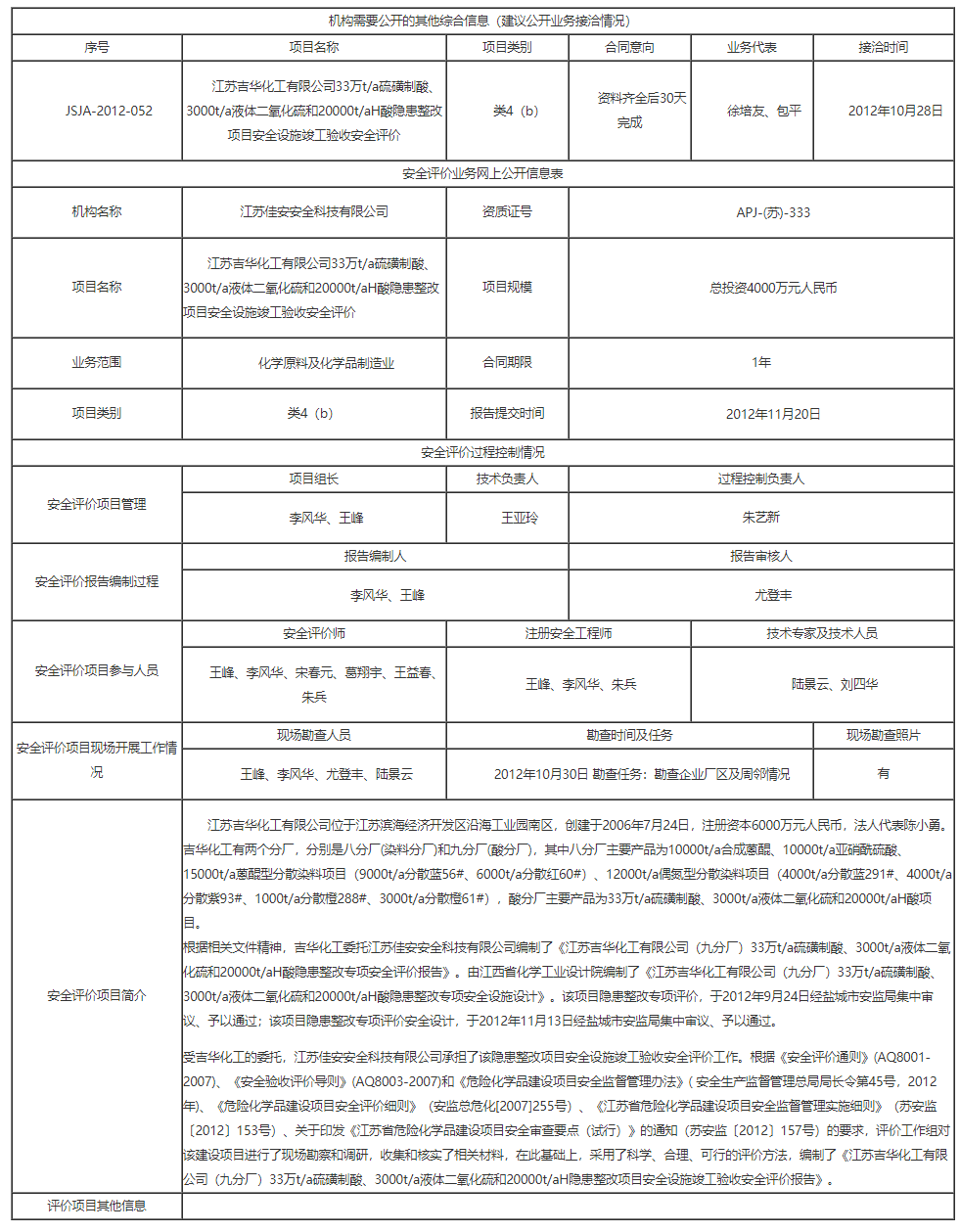江苏开云网页版页面登录_开云网页版页面登录科技_江苏开云网页版页面登录安全科技有限公司.png