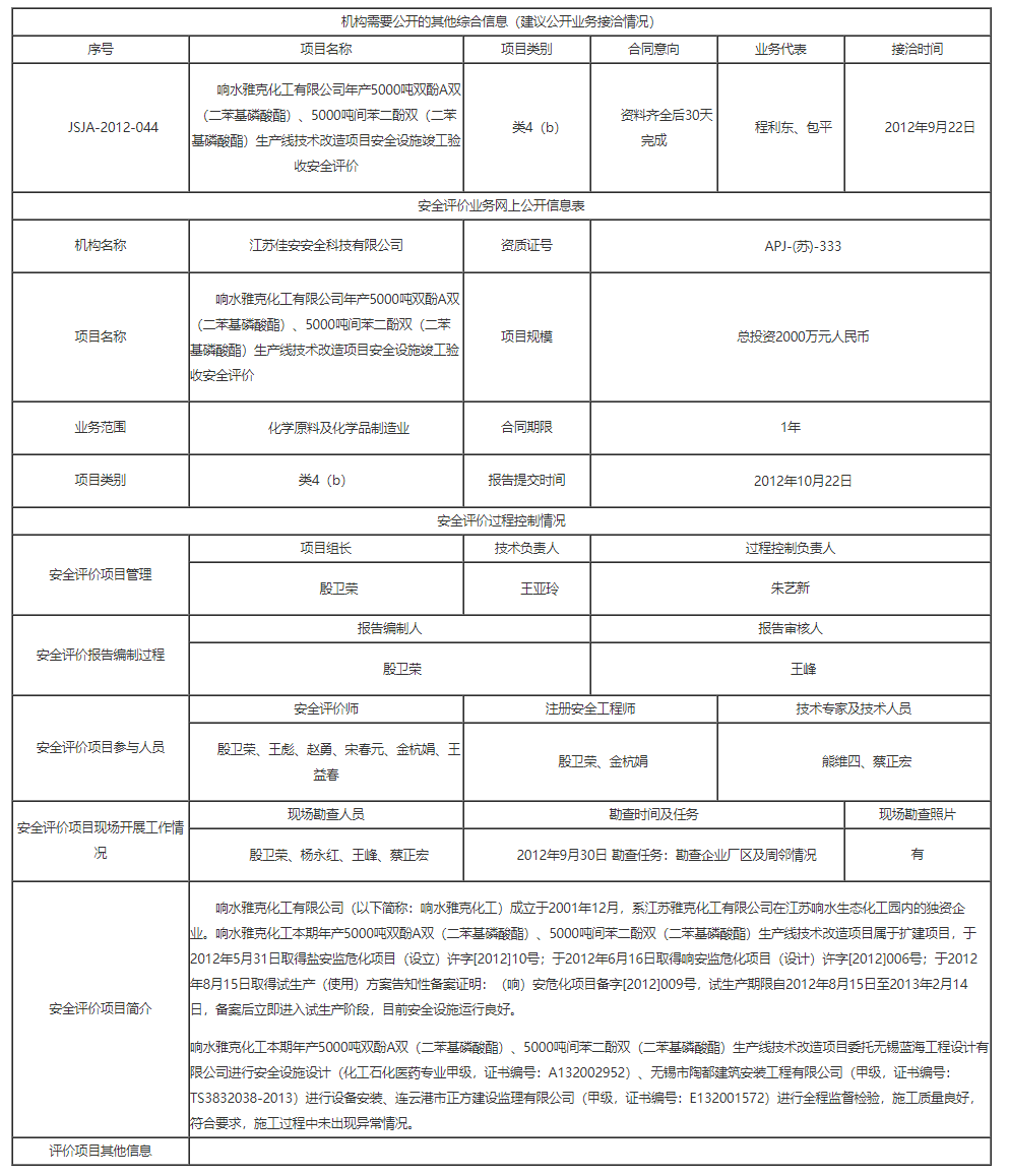 江苏开云网页版页面登录_开云网页版页面登录科技_江苏开云网页版页面登录安全科技有限公司.png