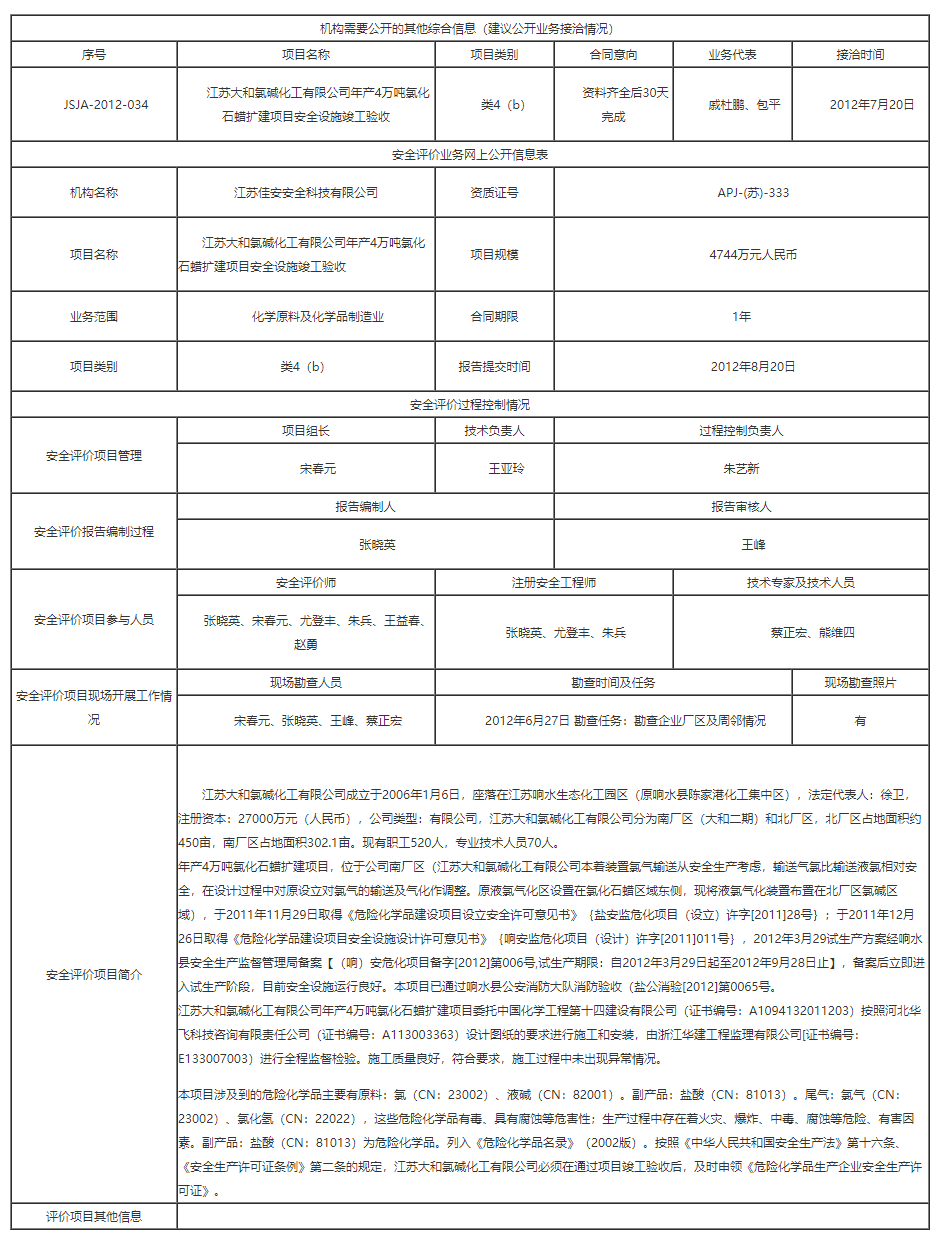 江苏开云网页版页面登录_开云网页版页面登录科技_江苏开云网页版页面登录安全科技有限公司.png