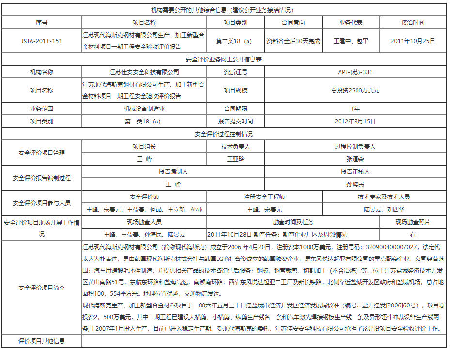 江苏开云网页版页面登录_开云网页版页面登录科技_江苏开云网页版页面登录安全科技有限公司.png