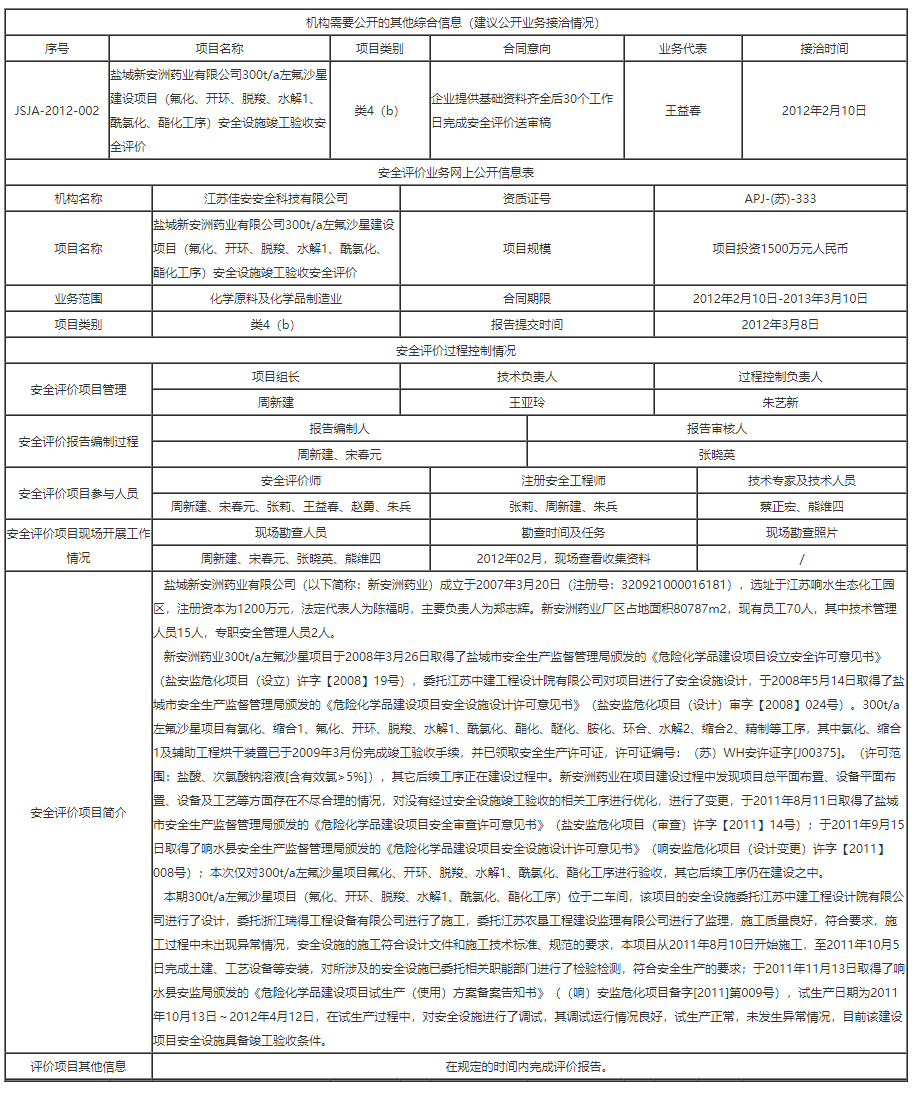 江苏开云网页版页面登录_开云网页版页面登录科技_江苏开云网页版页面登录安全科技有限公司.png